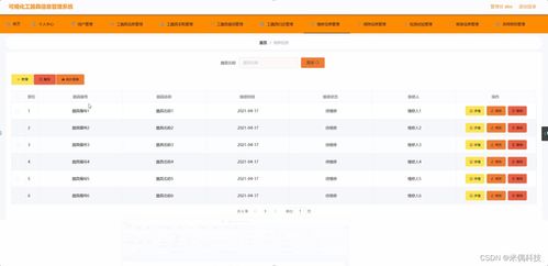 基于SSM框架的可视化工器具信息管理系统F7MHV 计算机毕业设计核心问题解决方案与方法论