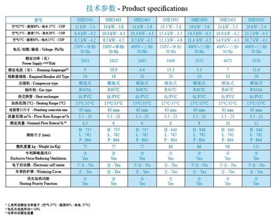 亨沃空气源热泵 产品价格、厂家信息与一站式采购指南